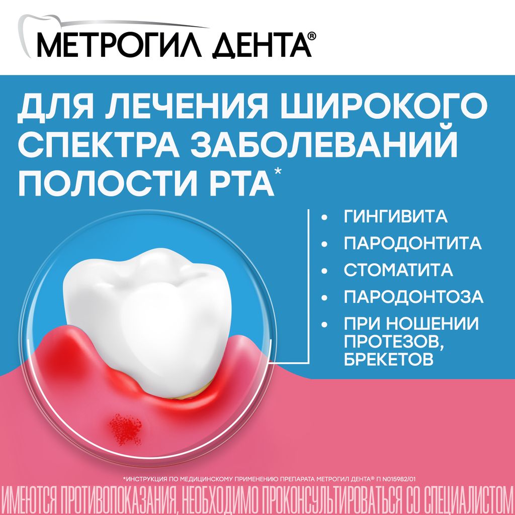 Метрогил Дента, гель стоматологический, 20 г, 1 шт.