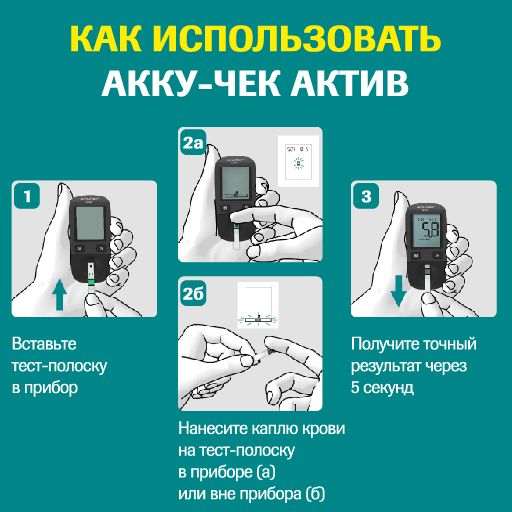 Accu-Chek Active Тест-полоски, тест-полоска, 50 шт.
