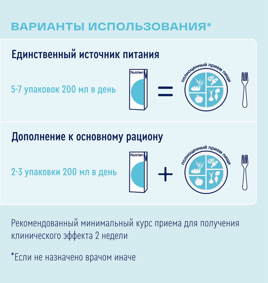 Nutrien Pulmo, смесь жидкая, нейтральный, 200 мл, 1 шт.