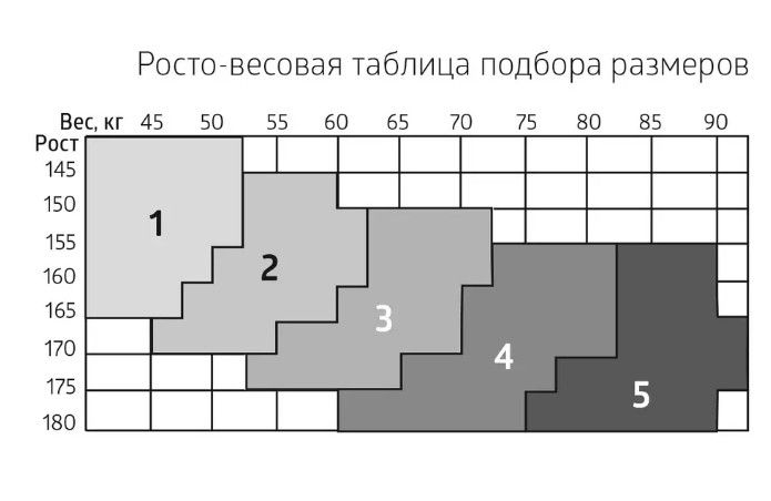 B.Well Чулки компрессионные JW-224 2 класс компрессии, р. 3, 22-32 mm Hg, чулки компрессионные противоэмболические, белого цвета, пара, 1 шт.