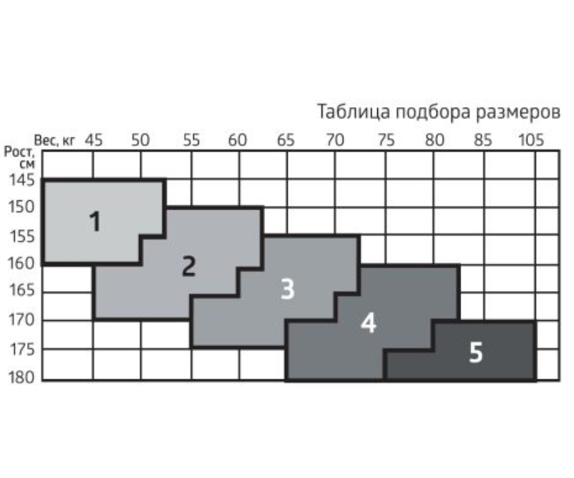 B.Well Гольфы компрессионные MED JW-121 2 класс компрессии, р. 5, 22-32 mm Hg, черного цвета, пара, 1 шт.