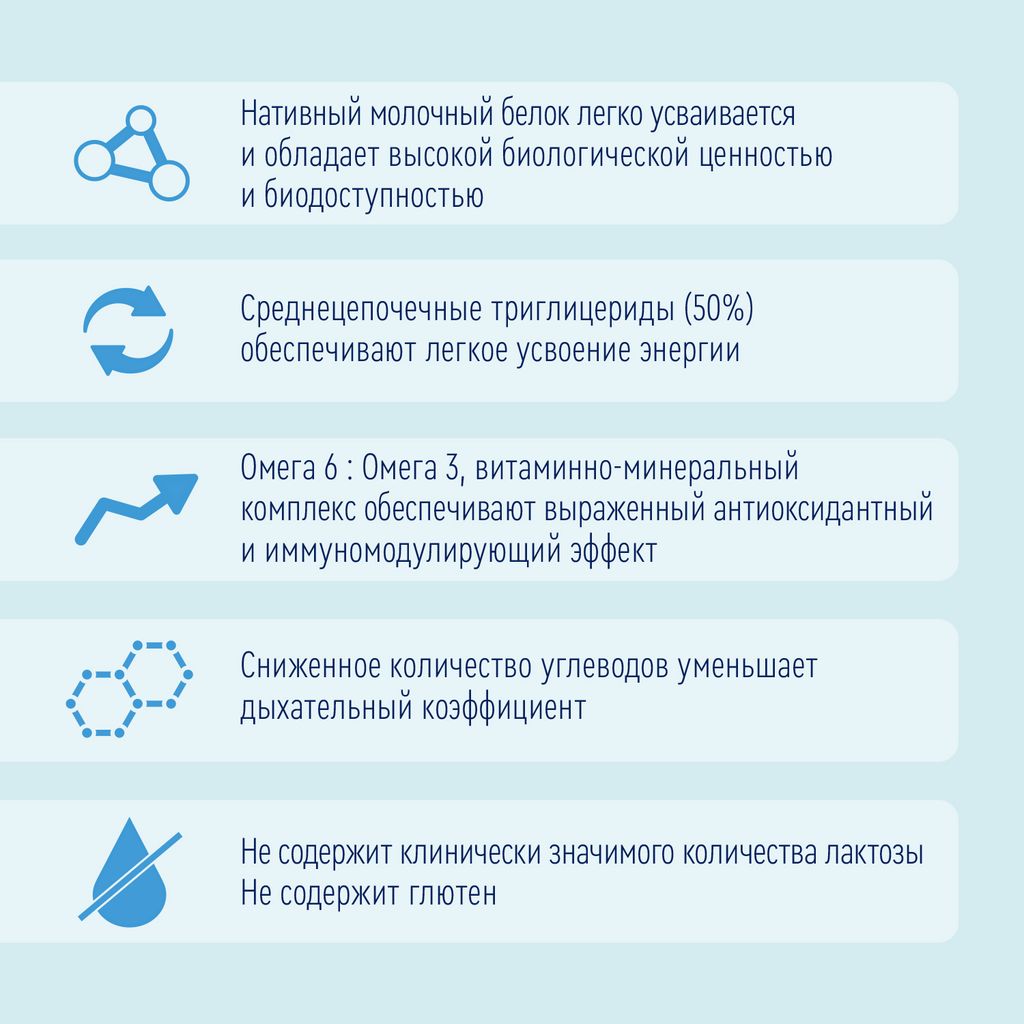 Nutrien Pulmo, смесь жидкая, нейтральный, 200 мл, 1 шт.