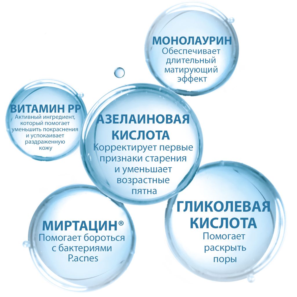 Ducray Keracnyl Сыворотка разглаживающая, сыворотка, 30 мл, 1 шт.